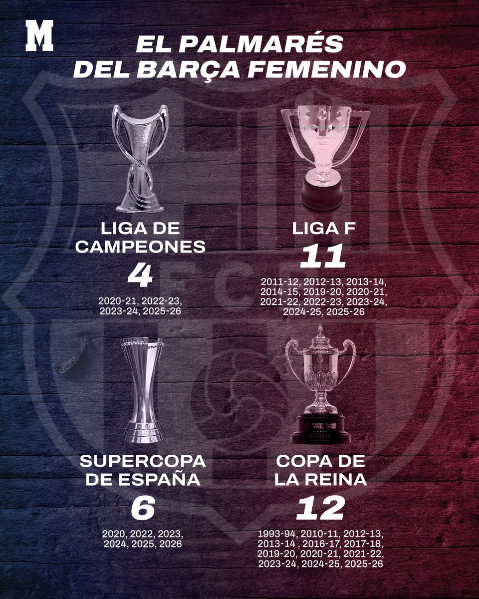 MARCA tweet media