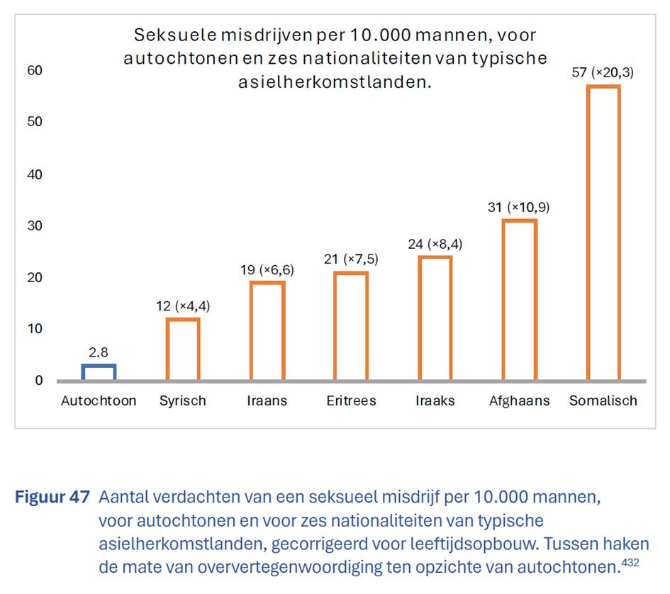 J. van Vliet 🇳🇱 tweet media