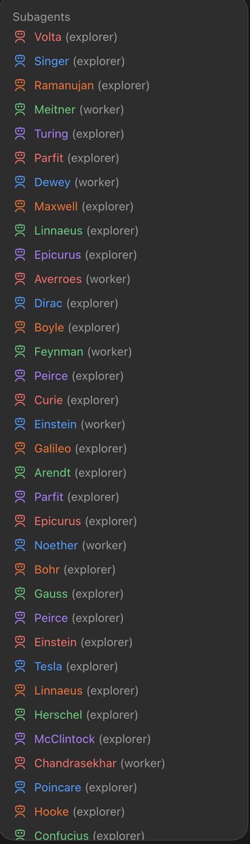 aikhan's tweet photo. Interesting sub agent names.

#codex #code https://t.co/BdPpEcfgr1