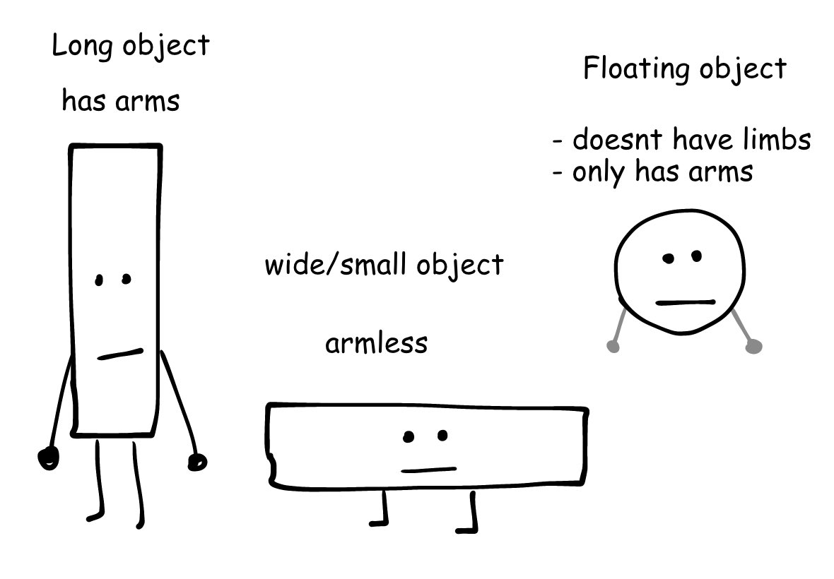 Bobguy100m's tweet photo. object show logic

#osctwt https://t.co/jhwTYD2ee2