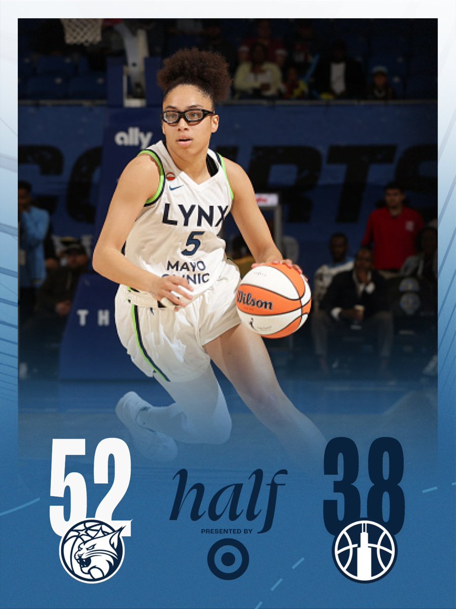 Minnesota Lynx tweet media