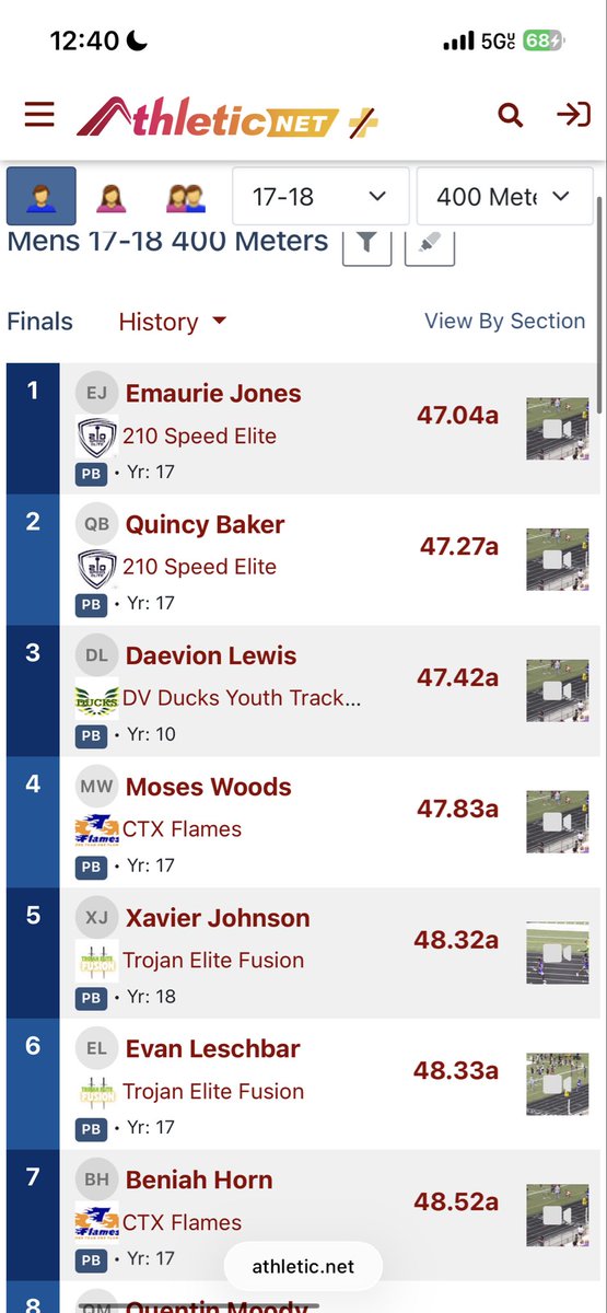 MO_11X4's tweet photo. 47.8 PR as a AAU season opener #AGTG 
@GoCamelsTFXC @Coachwoods5073 @CoachRig59 @CTXFlames @__CoachBess @_CoachNeal_ @UNCAvlXCTF @AamufbR #track
@CHSBobcatsFB https://t.co/WPMHFLwY1q