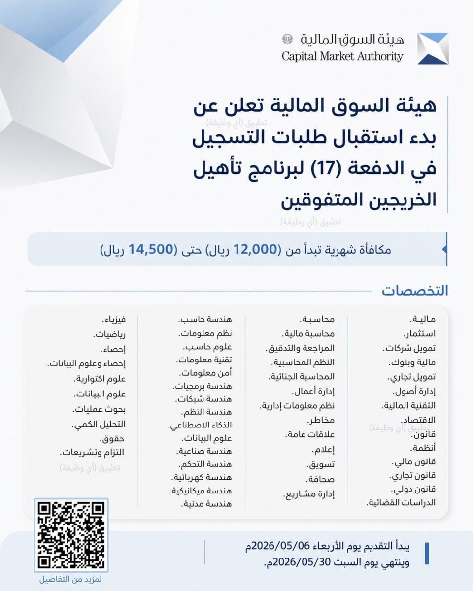 ewdifh's tweet photo. 🔥 (برنامج حكومي) راتب يصل ١٤,٥٠٠ ريال مقدم من هيئة السوق المالية:

💰 راتب شهري يصل (١٤,٥٠٠ ريال).
⭐️ تخصصات (الإدارة، القانون، المالية، المحاسبة، التقنية).

https://t.co/DHV30nB0pz https://t.co/NceMeJQU7J