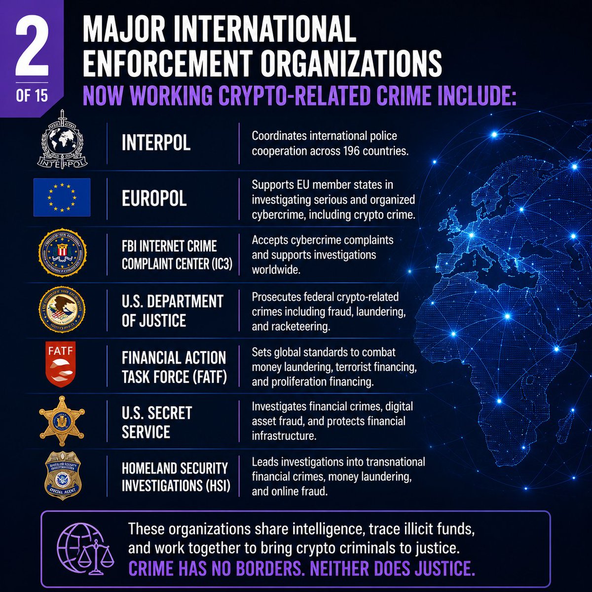 dlherostudios's tweet photo. 2/15 🌍 International enforcement against crypto crime is growing fast.

Organizations actively coordinating include: • INTERPOL • Europol • FBI IC3 • DOJ • FATF • U.S. Secret Service • Homeland Security Investigations

Cross-border fraud investigations are now standard procedure in major crypto cases.

#CryptoFraud #CyberSecurity #NFTScam #Web3Security #AML #dlhero