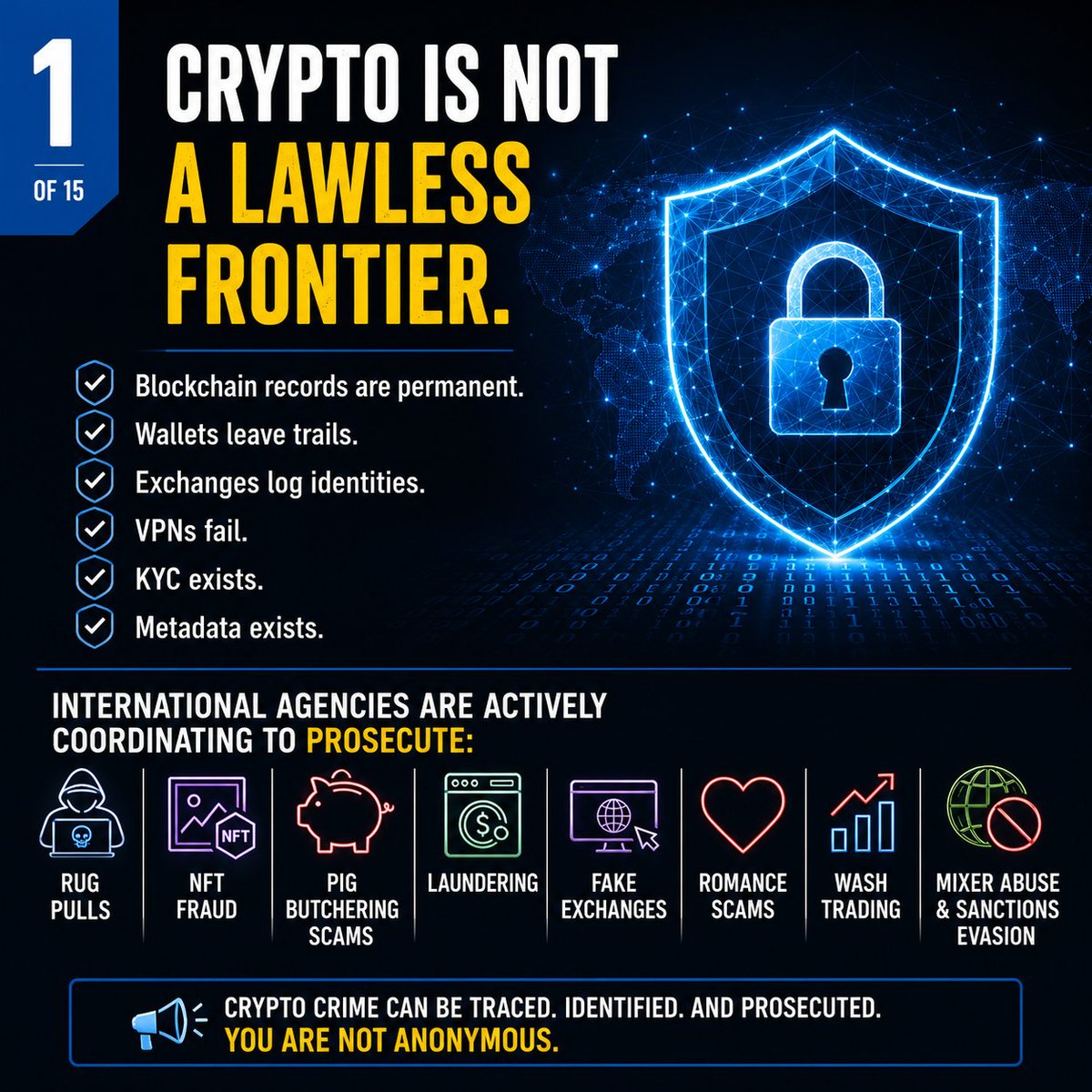 dlherostudios's tweet photo. 1/15 🚨 Crypto is NOT a lawless frontier.

Blockchain records are permanent. Wallets leave trails. Exchanges log identities. KYC exists. Metadata exists.

The FBI traced billions tied to Silk Road years after transactions occurred. Chain analysis keeps improving.

Crypto crime can be tracked, identified, and prosecuted.

#Crypto #Blockchain #CyberCrime #NFT #Web3 #Bitcoin #dlhero