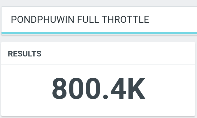 PONDPHUWIN journey tweet media