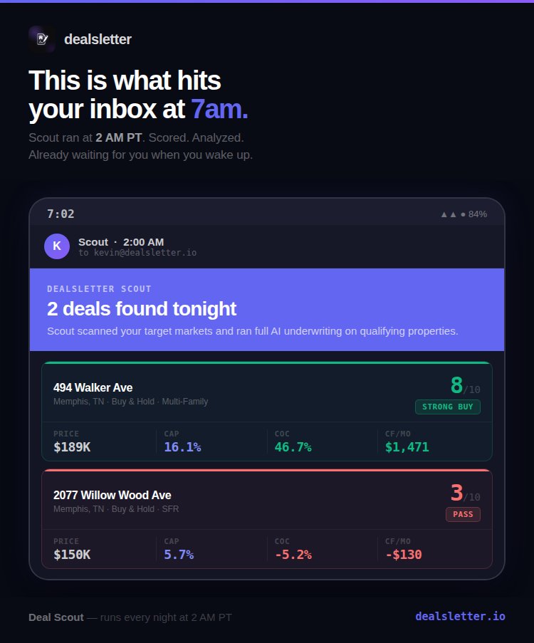Kdog | Real Estate x SaaS tweet media