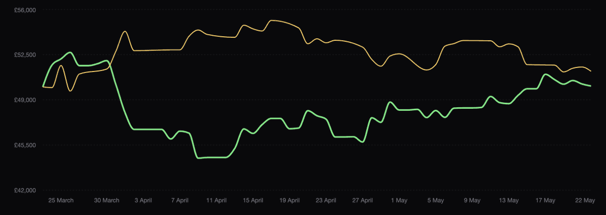 InverseCapital tweet media