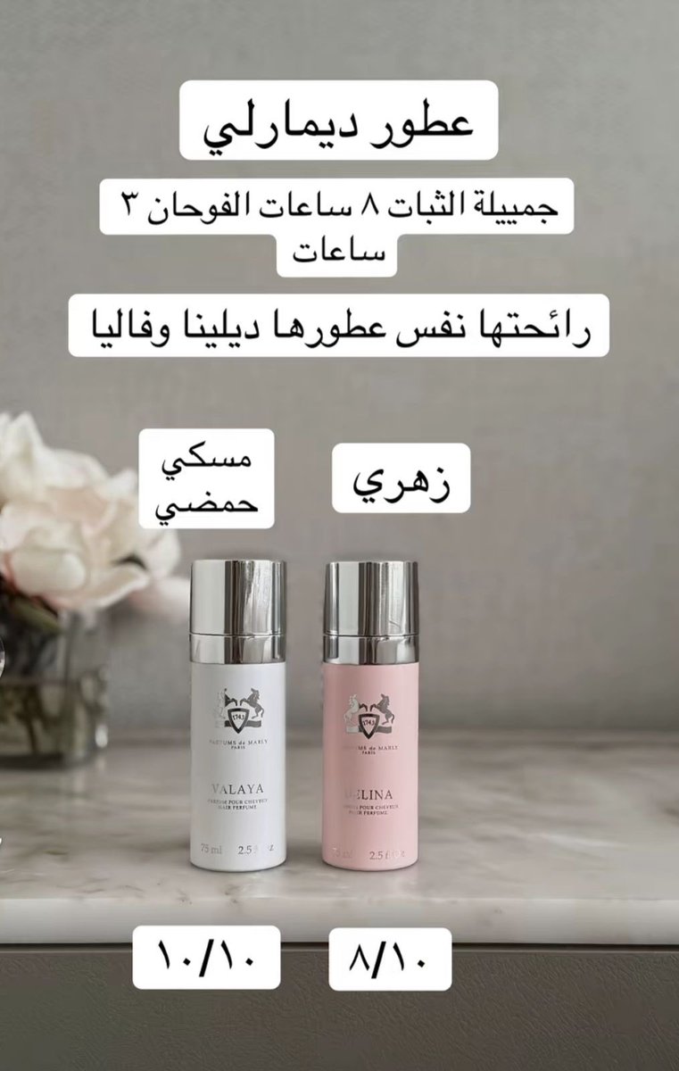Rawand perfume tweet media