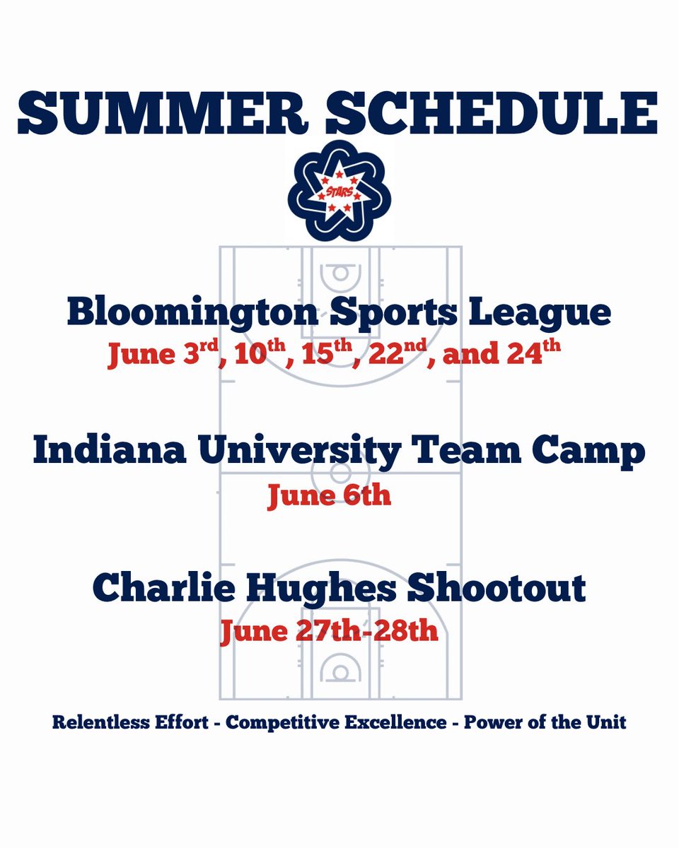 ColtRobbins33's tweet photo. Next up…. @CoachRyan3030 @kylerstaley @PrepHoopsIN @mosesk225 https://t.co/WifqXHvlzk