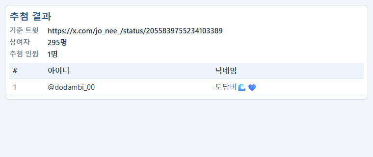 jo_nee_'s tweet photo. @dodambi_00 당첨 축하드립니다 >.< dm 확인 부탁드려요 https://t.co/dThha6ggKS