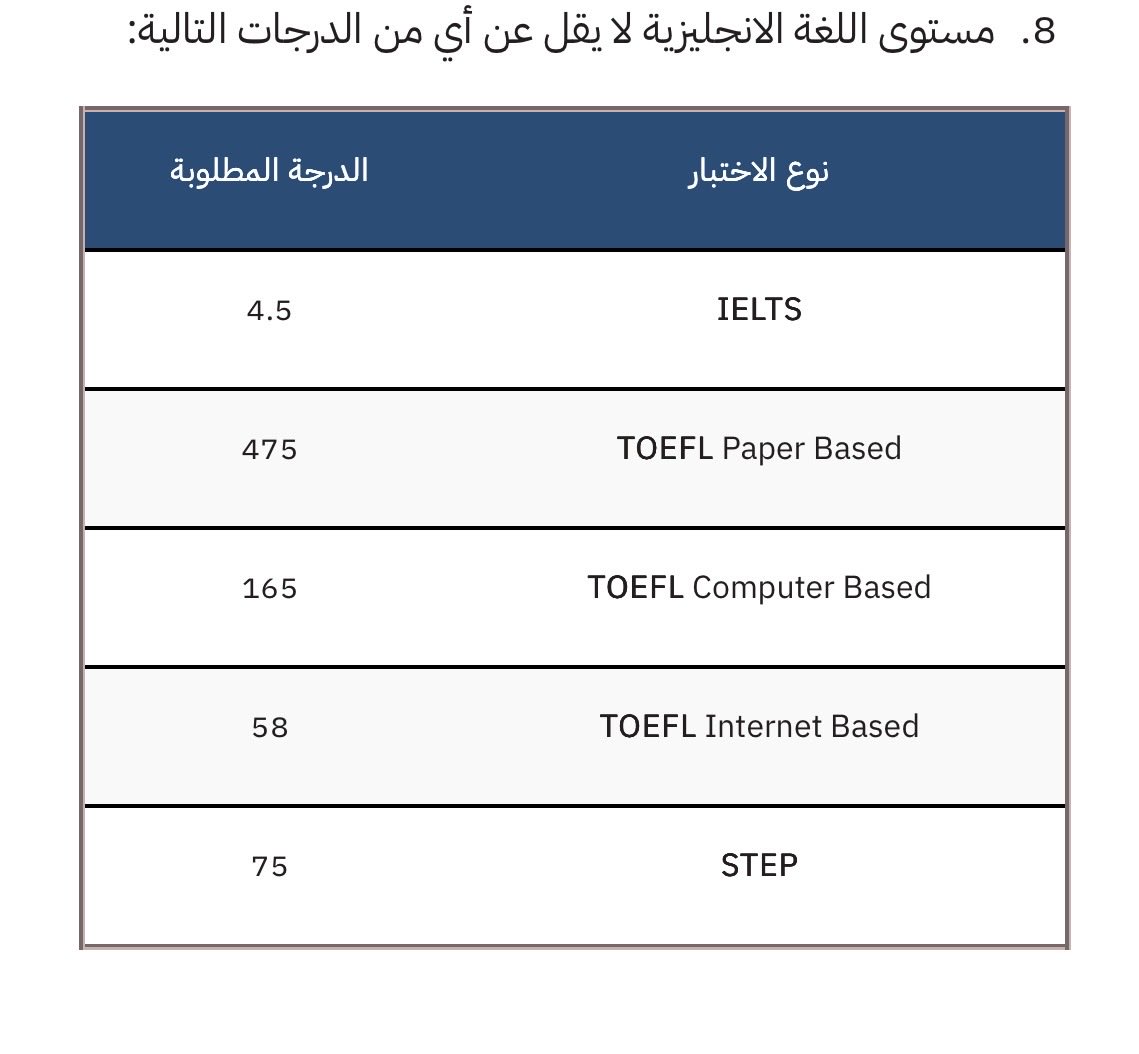 سَ | وَظائف tweet media