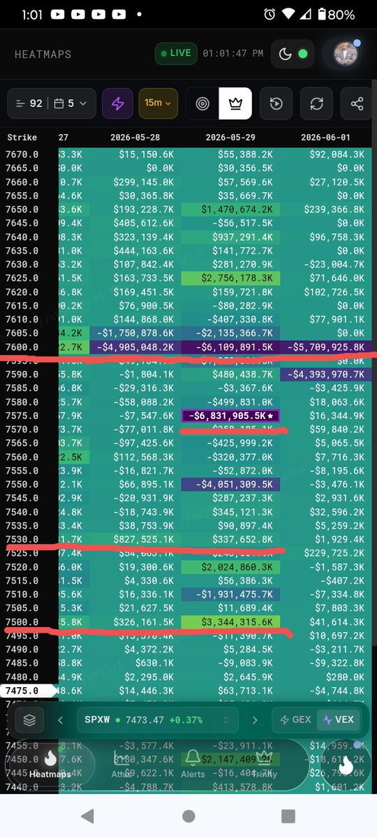 HeatSeeking Trades. tweet media