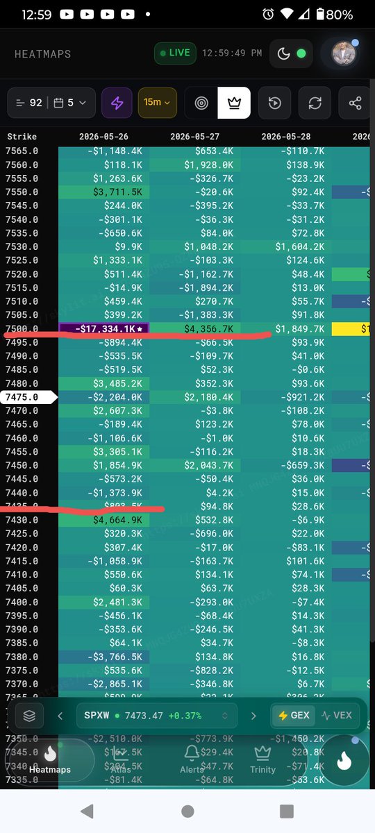 HeatSeeking Trades. tweet media