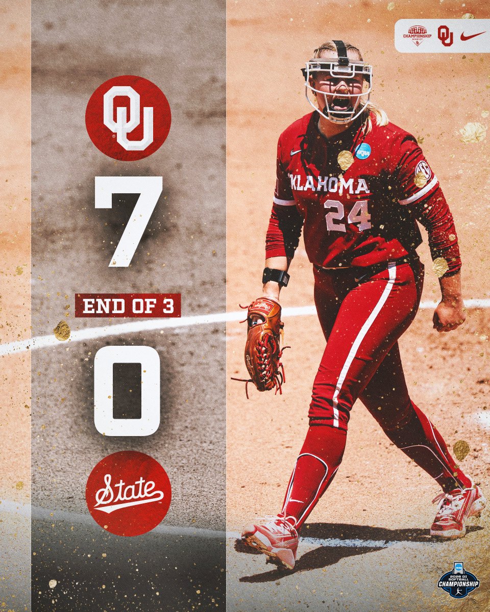 Oklahoma Softball tweet media