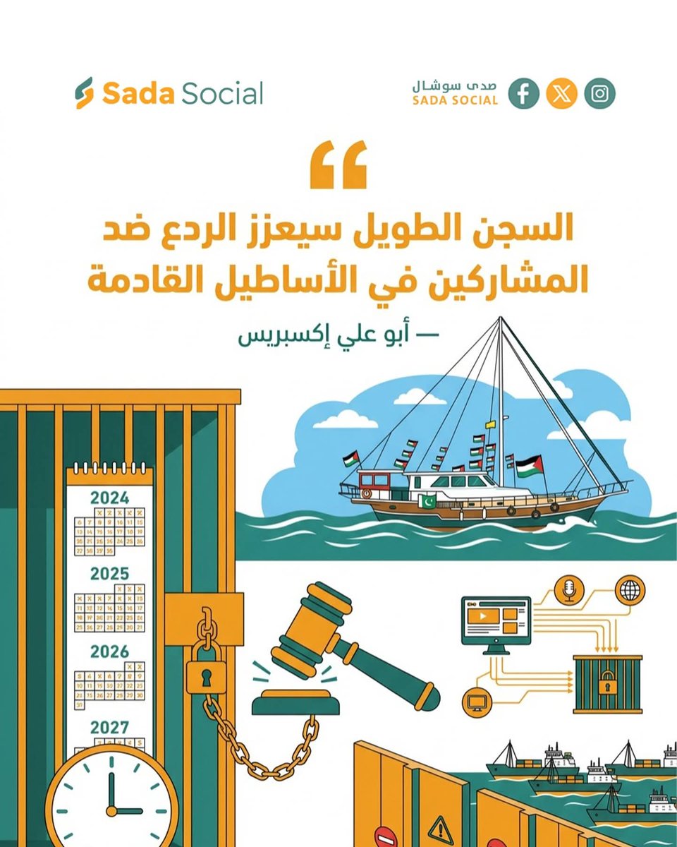 SadaSocialPs's tweet photo. https://t.co/YTrpnKcGvw