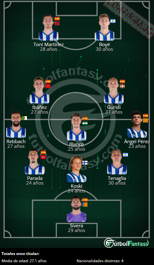 FútbolFantasy tweet media