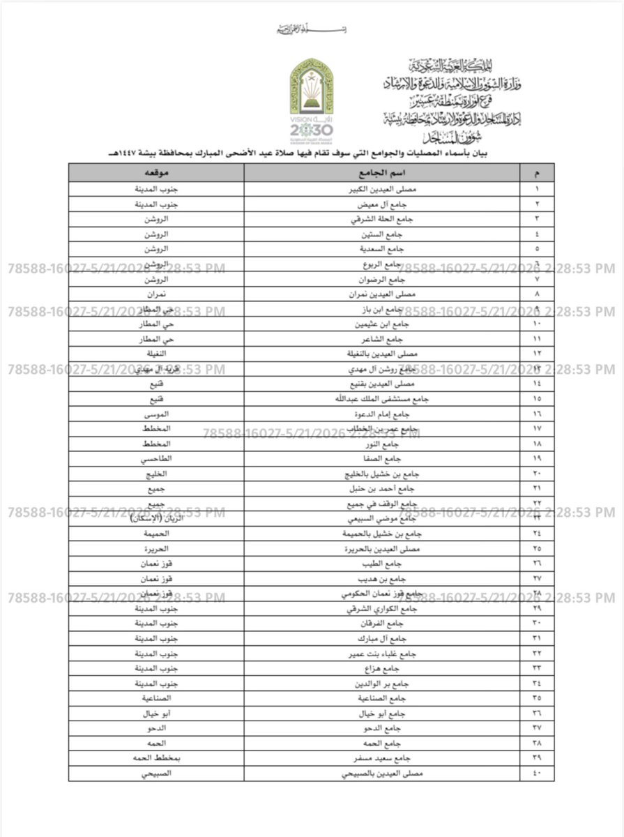 subi1439's tweet photo. إدارة المساجد و الدعوة و الارشاد بمحافظة بيشة تعتمد المصليات والجوامع التي ستقام فيها صلاة عيد الاضحى المبارك لهذا العام 1447 هـ
و بإذن الله صلاة العيد بالصبيحي بمصلى العيدين https://t.co/6bap7H9Edh