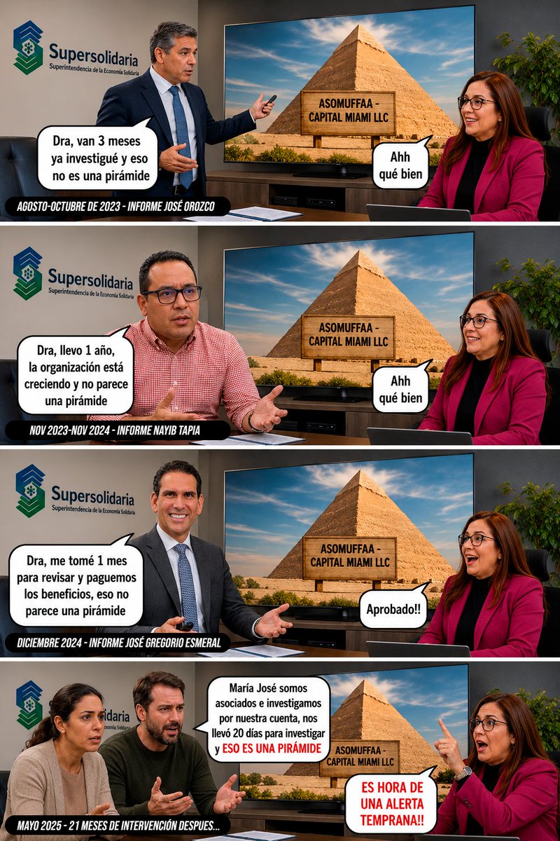 casoasomuffaa's tweet photo. 🤡 MEME | Resumen gráfico del #CasoAsomuffaa Parece chiste, pero no lo es.

#FraudeAsomuffaa #VictimasAsomuffaa #FraudeSolidario

@supersolidaria_ @majonavarromz @julianquintanat https://t.co/nU2EIaDWRx