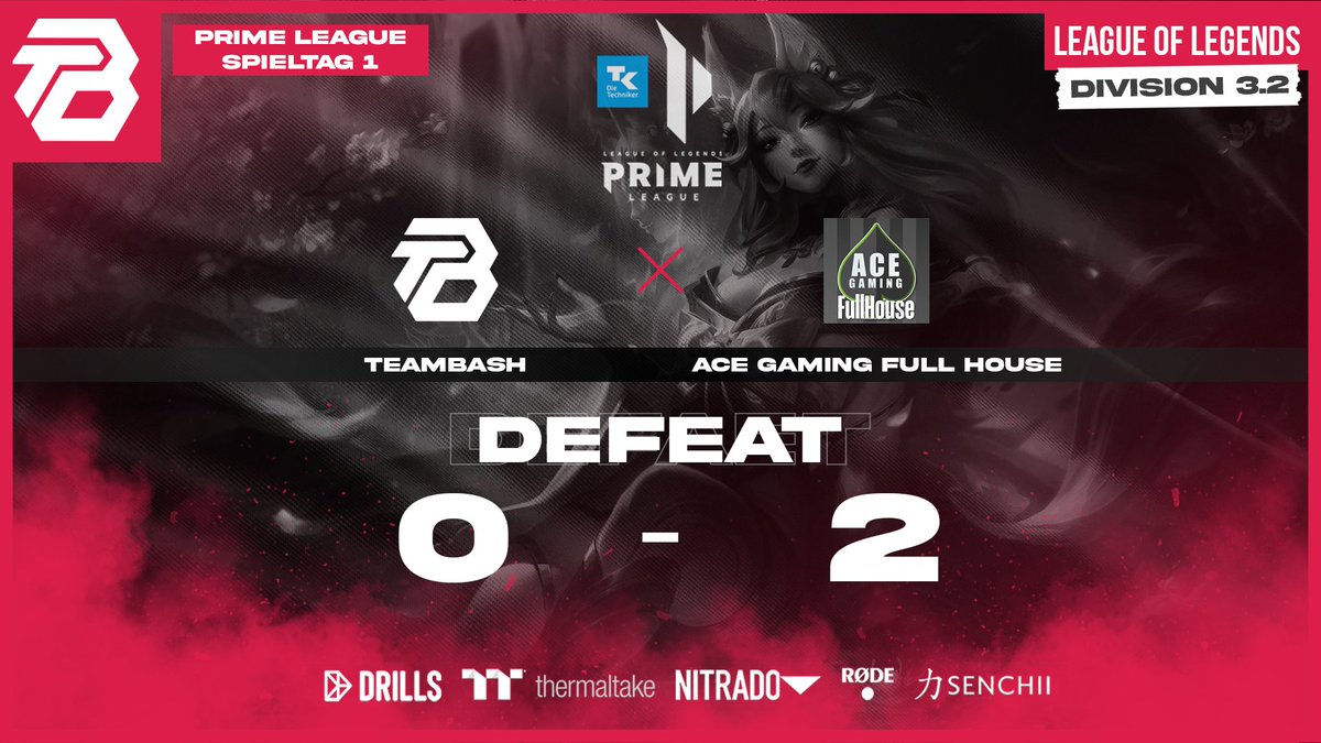 TeamBasH_Gaming's tweet photo. Es hat noch nicht sein sollen.

Nach hartem Kampf müssen wir uns @acegamingde  geschlagen geben. GGWP.

#primeleague #leagueoflegends #division3 https://t.co/mQrDJitaZV