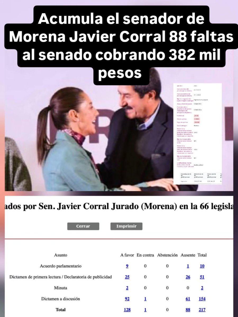 MLopezSanMartin's tweet photo. Javier Corral cobra sueldazo sin ir a trabajar

Acumula… ¡88 faltas en el Senado!

No tiene tiempo para legislar,
pero sí para reunirse con el narcopolítico de Enrique Inzunza en el Country Club de Culiacán

📷 @jorgegogdl https://t.co/oHY4SJqoRj
