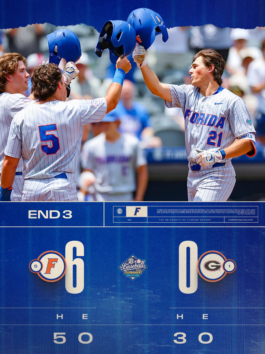 Florida Gators Baseball tweet media