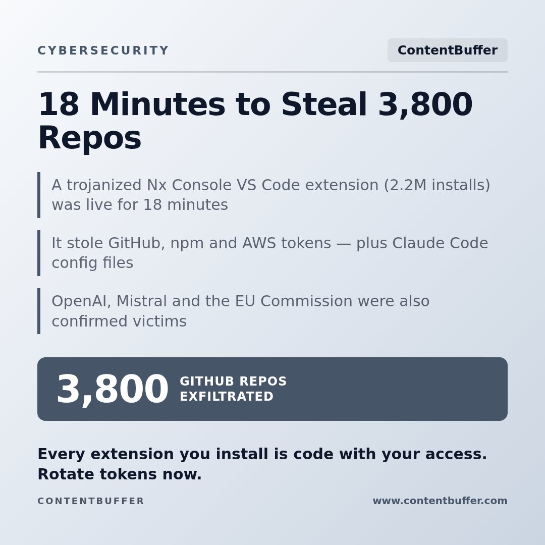 contentbuffer's tweet photo. A poisoned VS Code extension was live for 18 minutes — enough to steal 3,800 GitHub repos plus devs' Claude Code, AWS &amp; npm tokens. Your endpoint security wasn't built for that. Had Nx Console installed? Rotate everything. https://t.co/SYhhE6PGYO #CyberSecurity https://t.co/PDSZvYOLEM