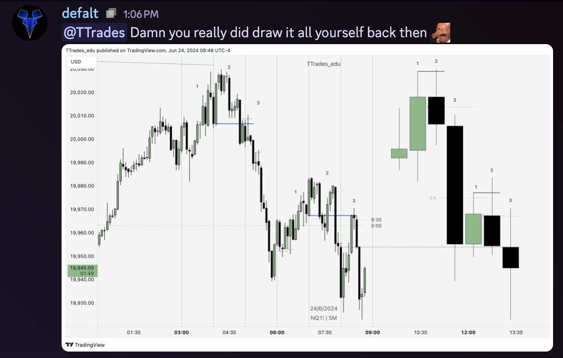 TTrades🦍 tweet media