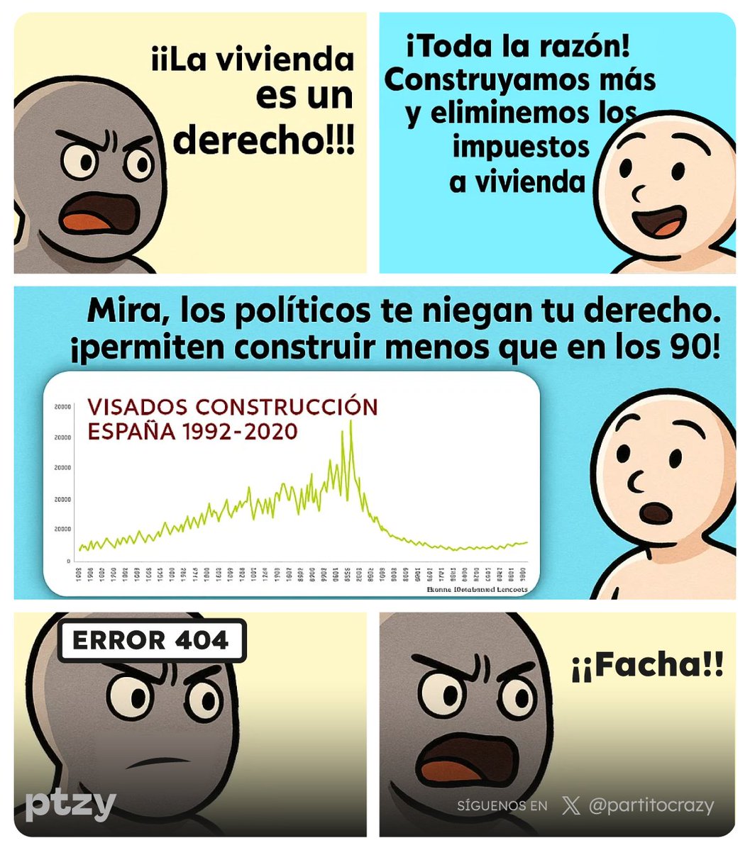 Partitocrazy tweet media