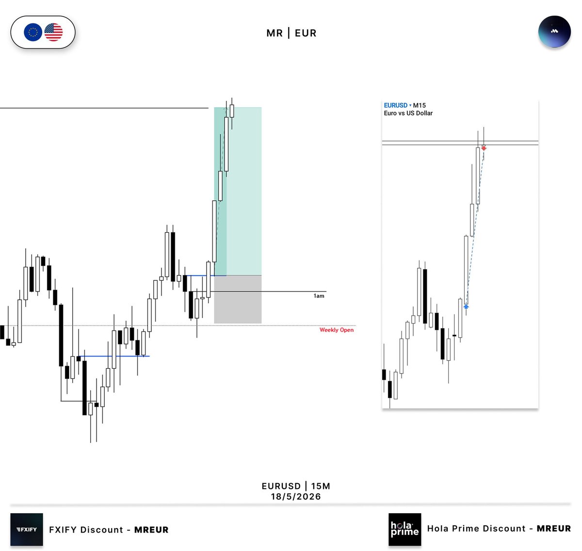 MR | EUR tweet media