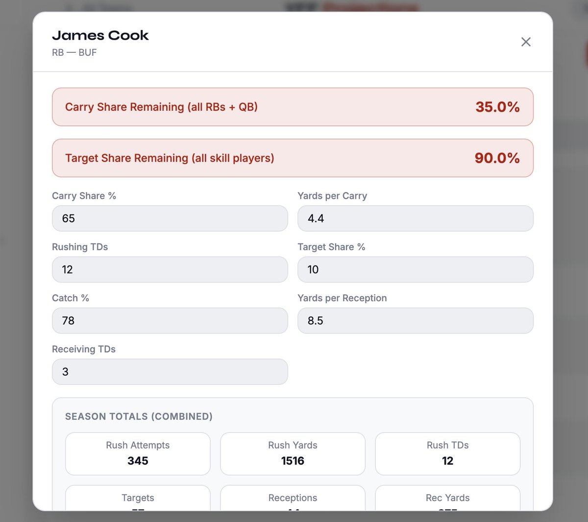 Kyle Yates | Fantasy Football tweet media