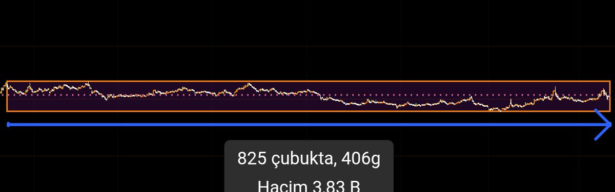 KARABEYBİST 🏅 tweet media