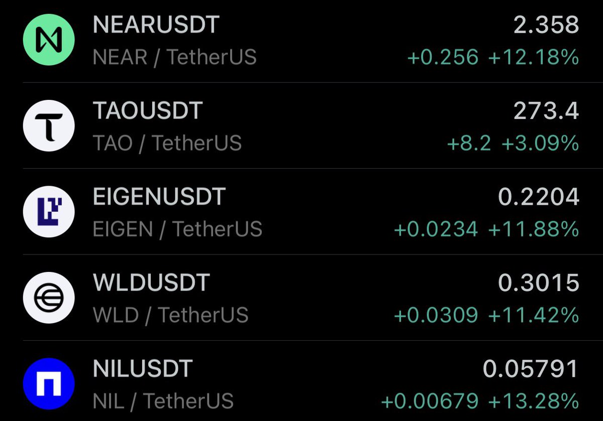 Market Watcher tweet media