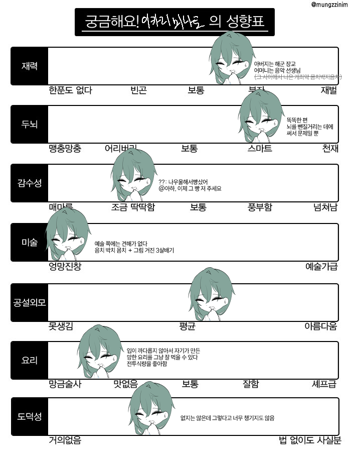 무무 (미나토 오너) tweet media
