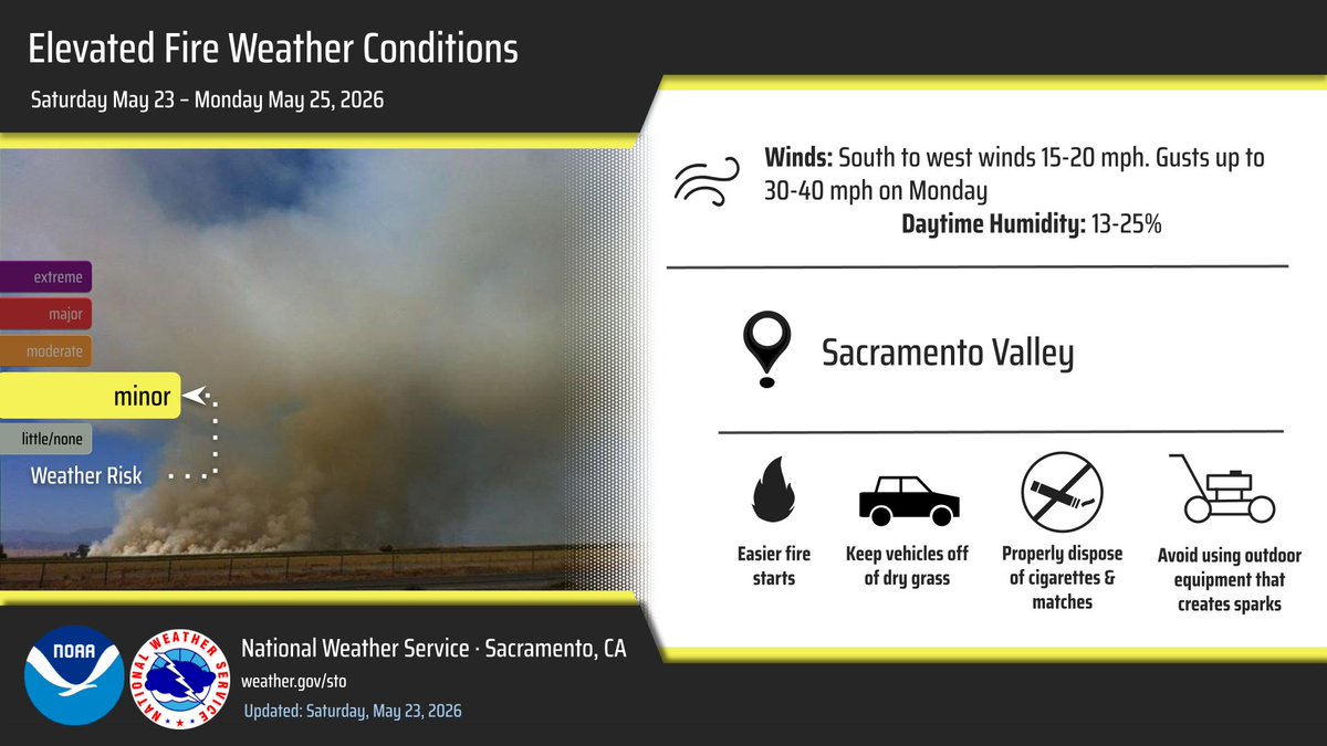 NWS Sacramento tweet media