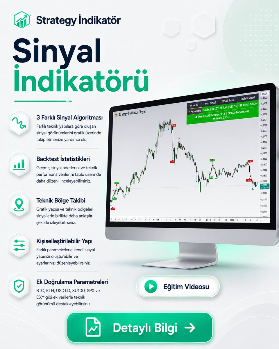 KriptoTradeBot's tweet photo. 📊 Tradebot Analiz Sistemi ile Kripto Para ,Hisse ve Forex Grafiklerini Bilgisayar veya Cep Telefonunuzdan 7/24 Otomatik Analiz Ederken Sinyaller ve Grafik Yorumlarını da İndikatörlerimizden Takip Edebilirsiniz. 

★ Bilgi İçin WhatsApp : 0850 888 7208
https://t.co/UIUtJSX7fb https://t.co/C9X8A44JyP