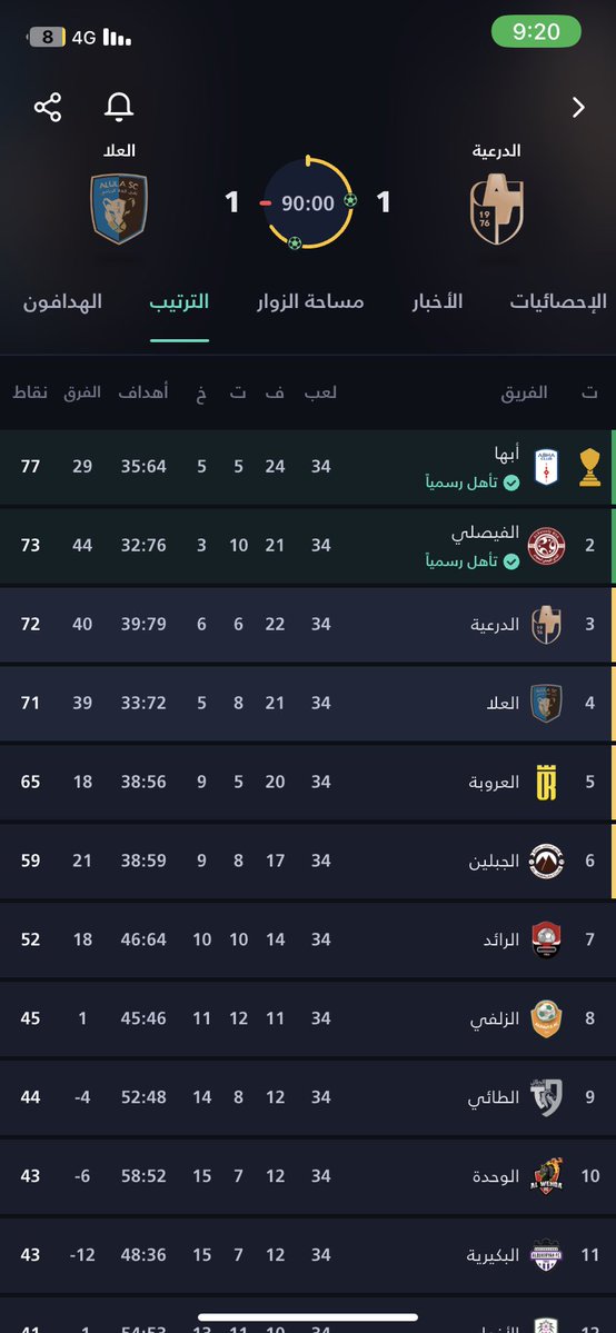 وليد tweet media