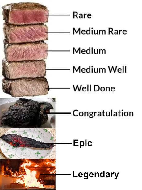 steak tweet media