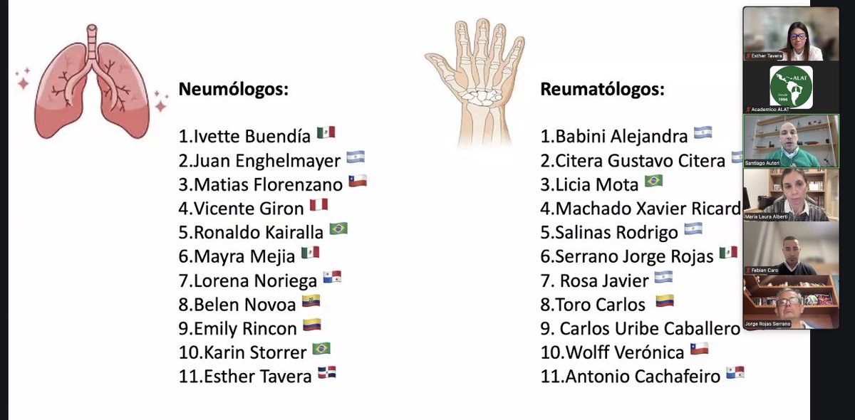 ALATIntersticio's tweet photo. 🫁 Finalizamos con éxito el webinar @ALATorax sobre la Guía de práctica clínica de enfermedad pulmonar intersticial asociada a artritis reumatoidea. EPI-AR
Gracias a coordinadores, profesores y participantes de toda LATAM por este valioso espacio de actualización científica. https://t.co/qfLChEuZBZ