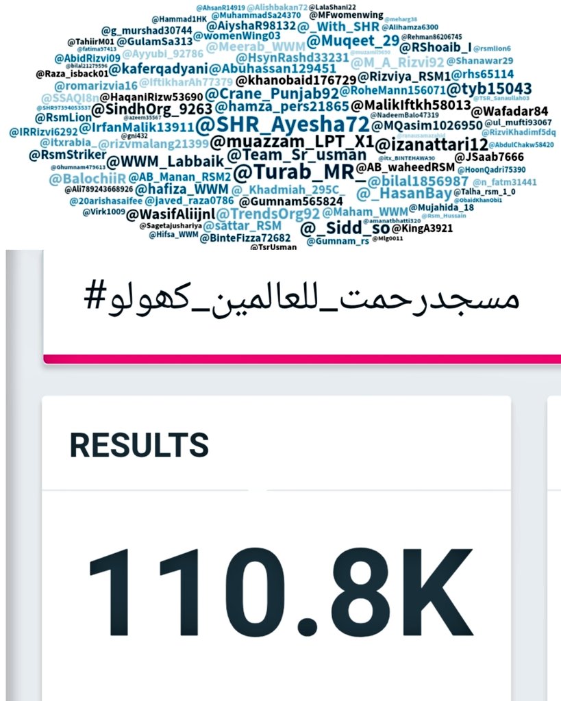 TLP Trends tweet media