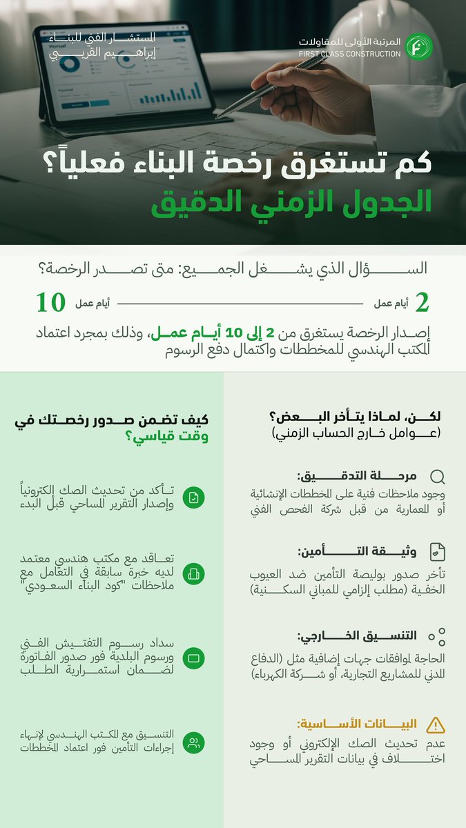 ‏المـرتبة الأولى لإدارة المـشاريع tweet media