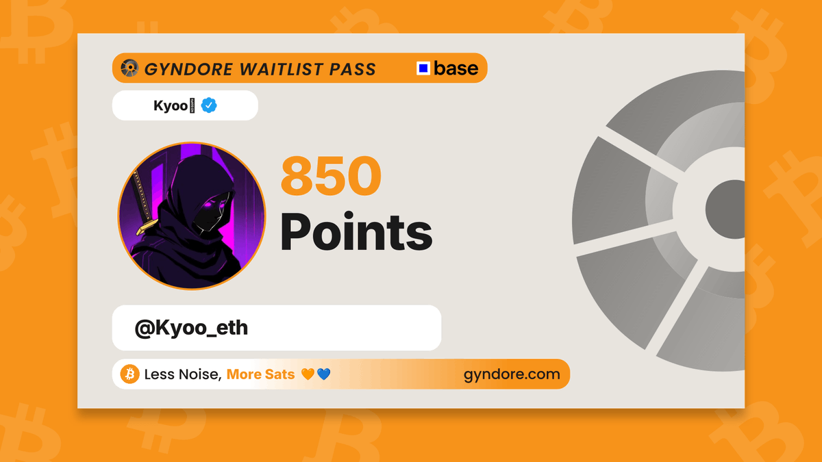 Kyoo_eth's tweet photo. Secured my spot on the @Gyndore waitlist.

Already stacking. It pays to be early.

Join now &amp; claim your points → https://t.co/a4PB4Y0u3W https://t.co/NDgTMuBvYp