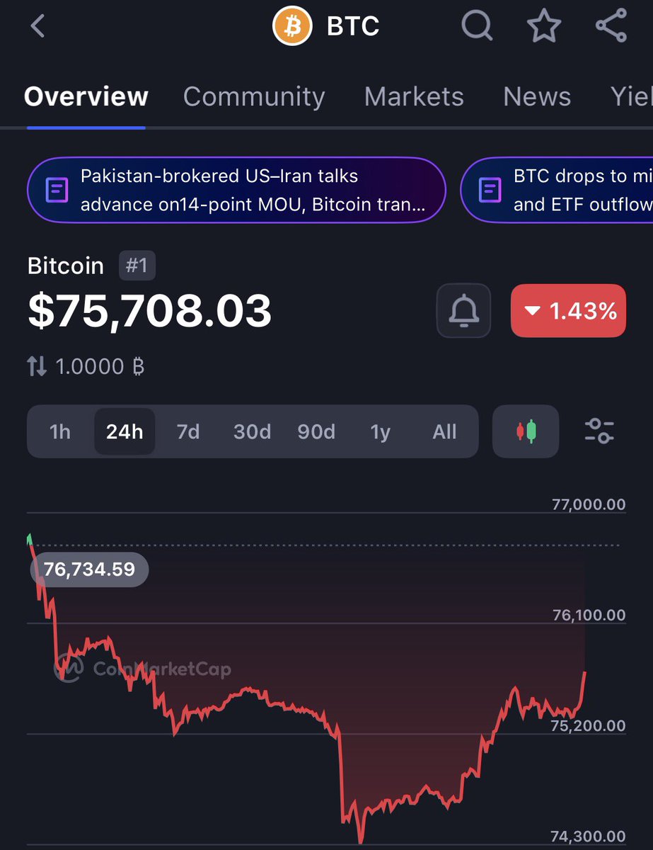 KOOL CRYPTO tweet media