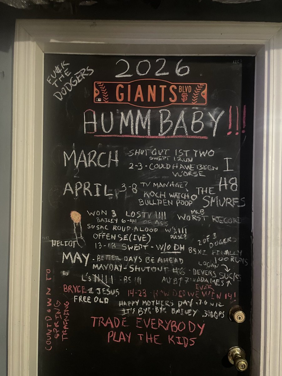 TheBonkMonkey's tweet photo. Great to see progress in the minors. Hope you add to it over the next couple months. Let’s actually contend in 28 or 29. Humm Baby! @SFGiantsFans @SFGiantsMuse @NBCSGiants @SFGiants https://t.co/84KEAvZoDY