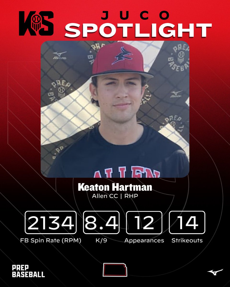 Prep Baseball Kansas tweet media