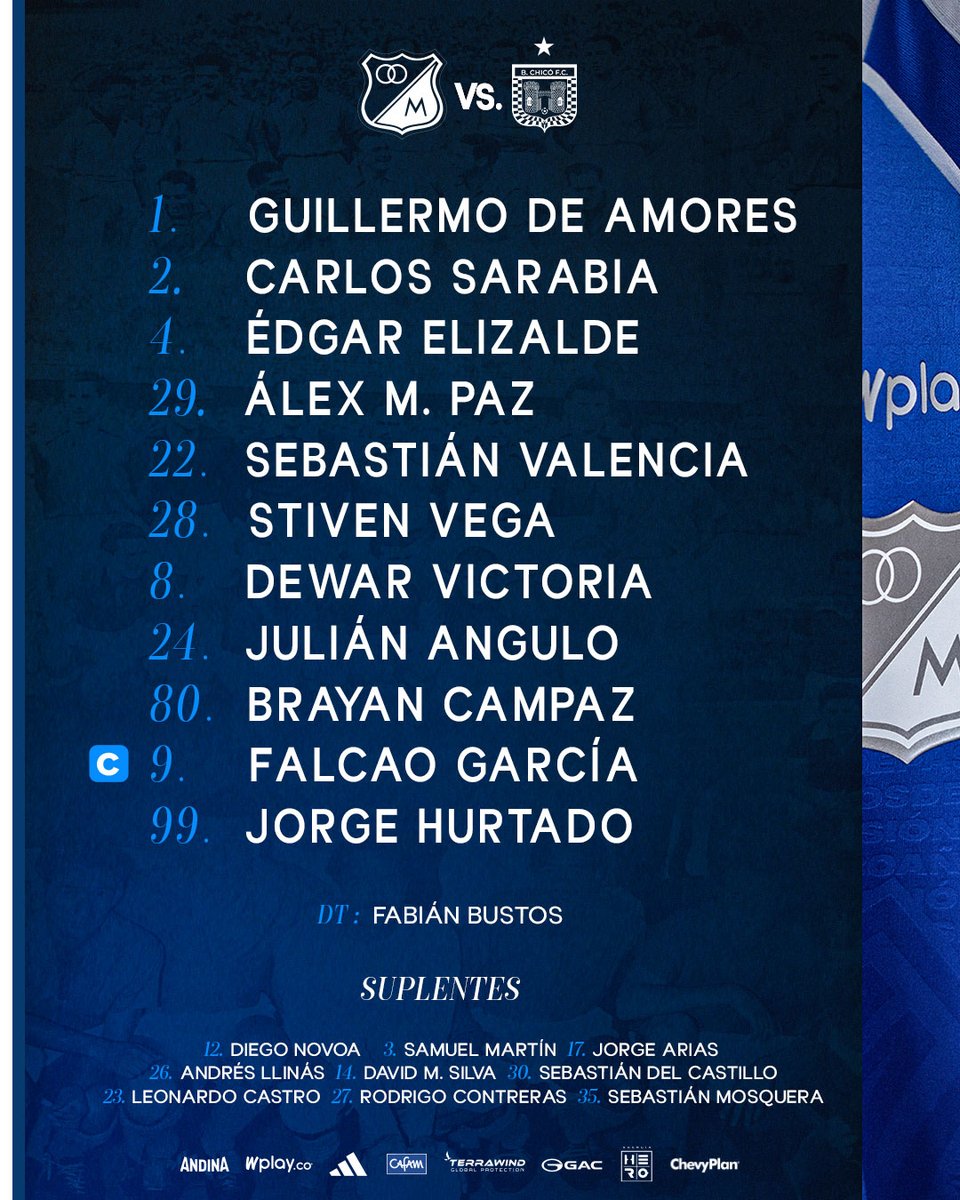 Millonarios FC tweet media
