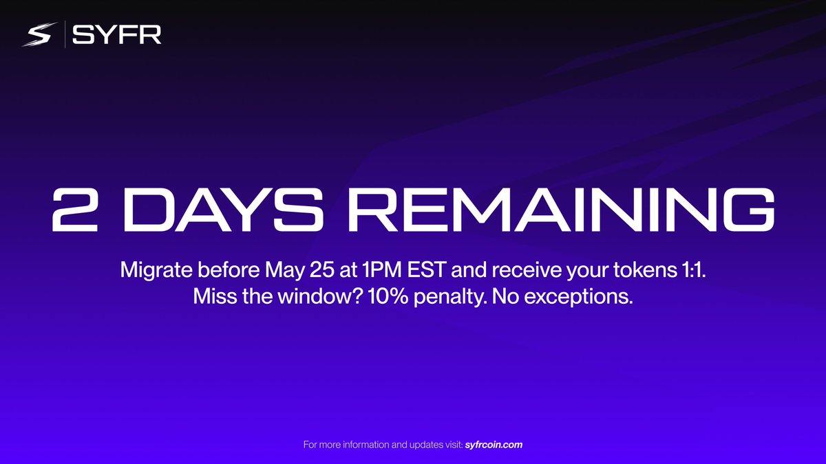 SYFR_ai's tweet photo. 2 days left in the $SYFR migration window.

Deadline: May 25 · 1PM EST
1:1 now. 10% penalty after.

No extensions. No exceptions.

https://t.co/DecjiM2dxL https://t.co/zV1mqLyUNL