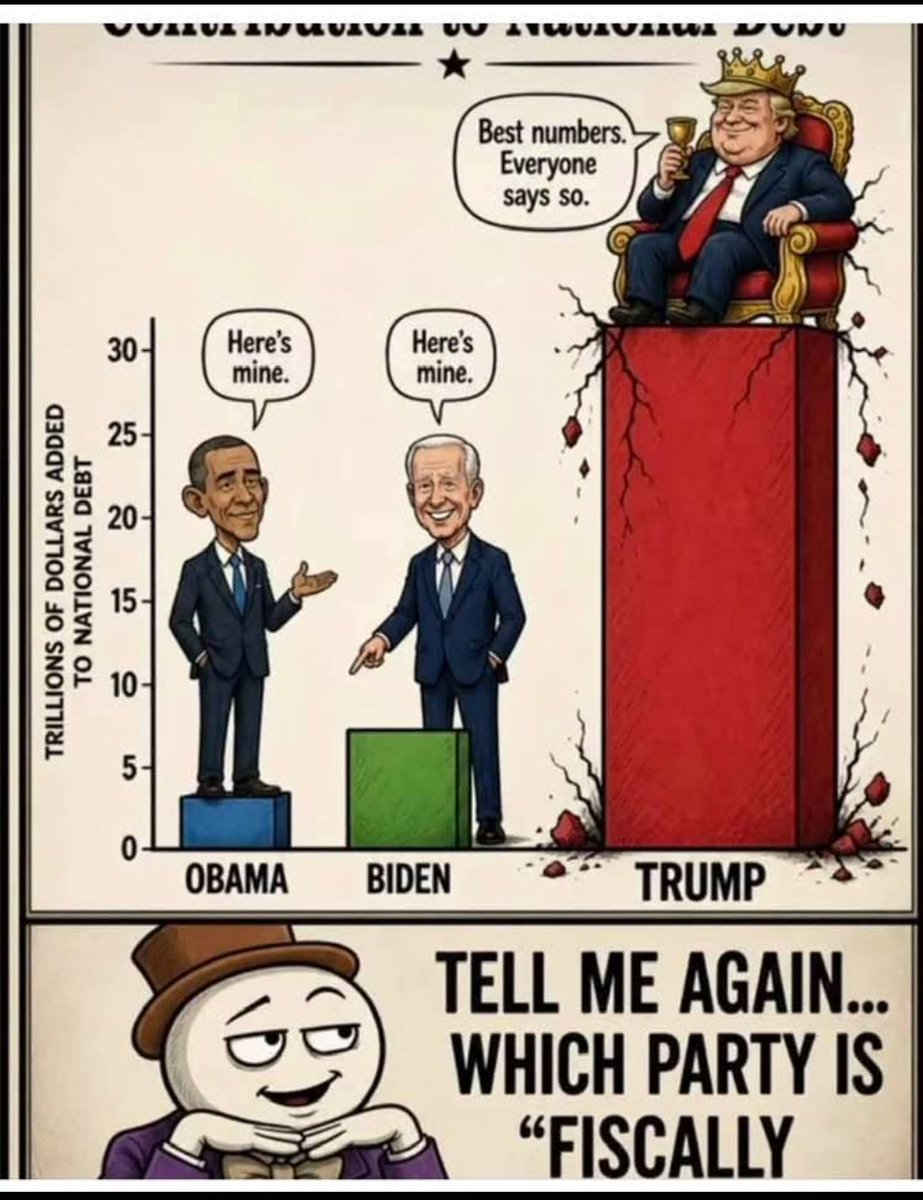 Miah1320's tweet photo. @OneSquirrelArmy You're the dumbest fuck on this platform https://t.co/QDzrc9DTDG