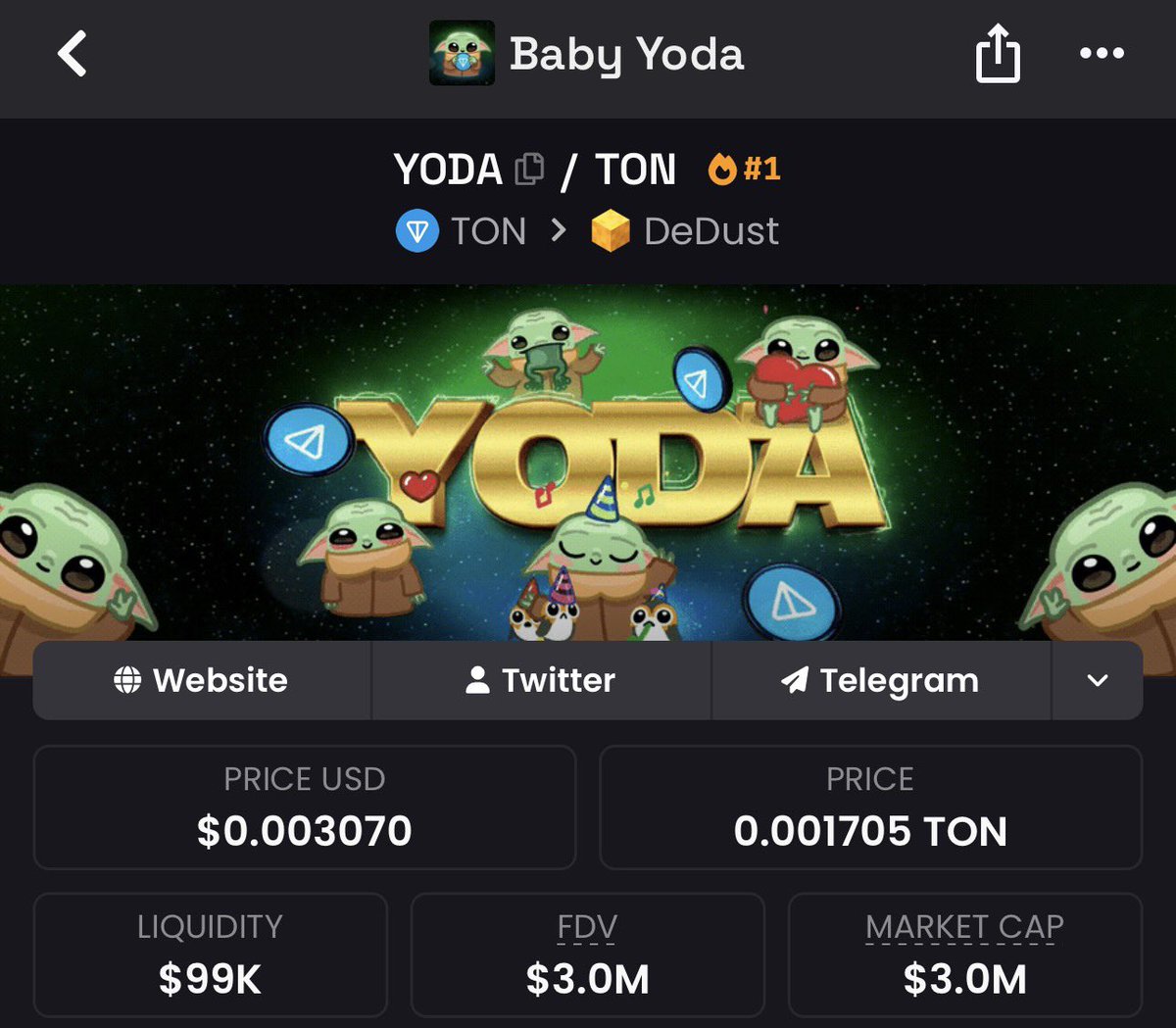 crypto_crores's tweet photo. One day the jeets who sold $YODA at $3M market cap will be watching it at $1 Billion + saying,

Damn… I should’ve bought more instead of selling. https://t.co/IgpU9LYGbV
