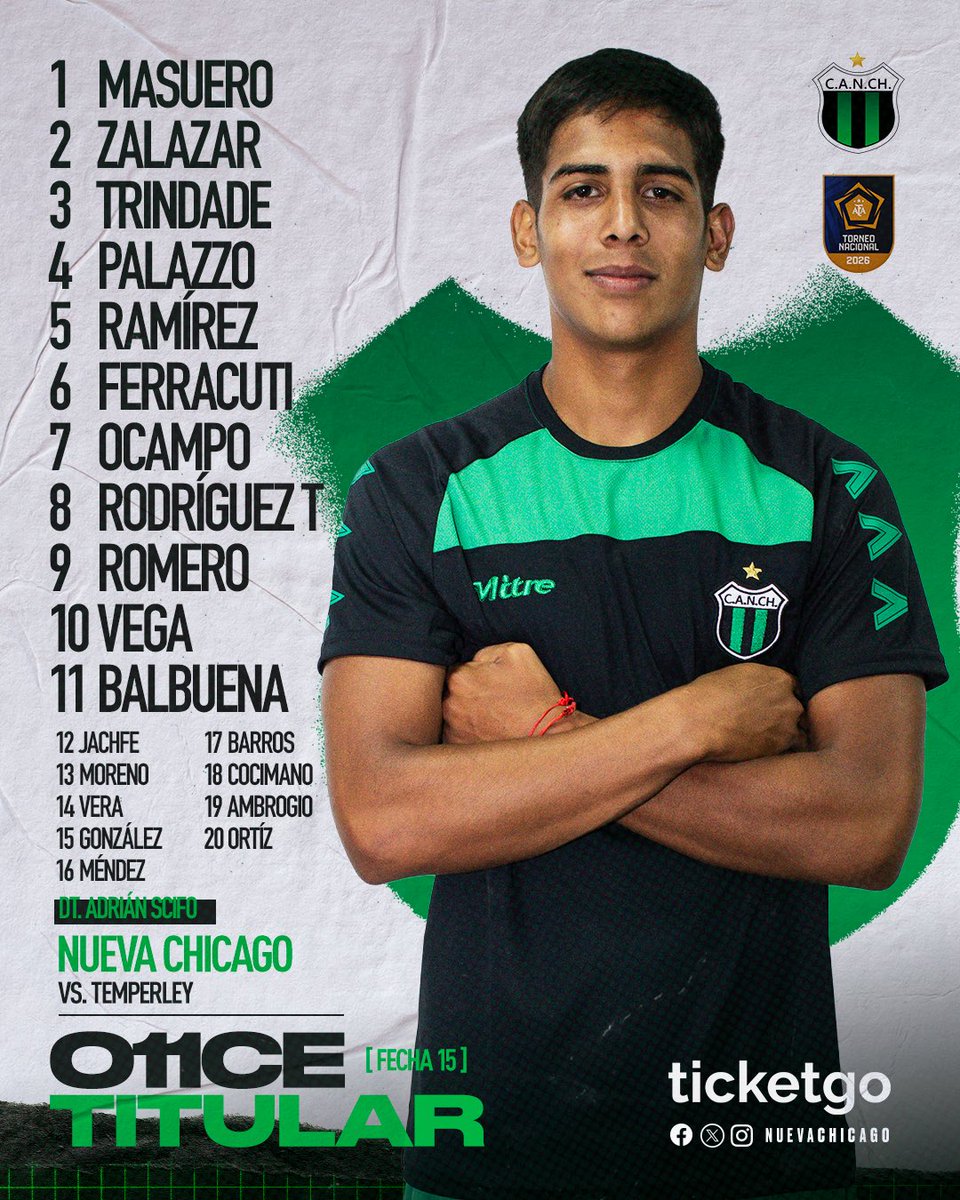 NuevaChicago's tweet photo. ⚫️🟢 Estos son los 11 que saldrán a disputar la fecha 15 por el torneo de la Primera Nacional.

¡Vamos Mataderos! https://t.co/WFtHxlA5na